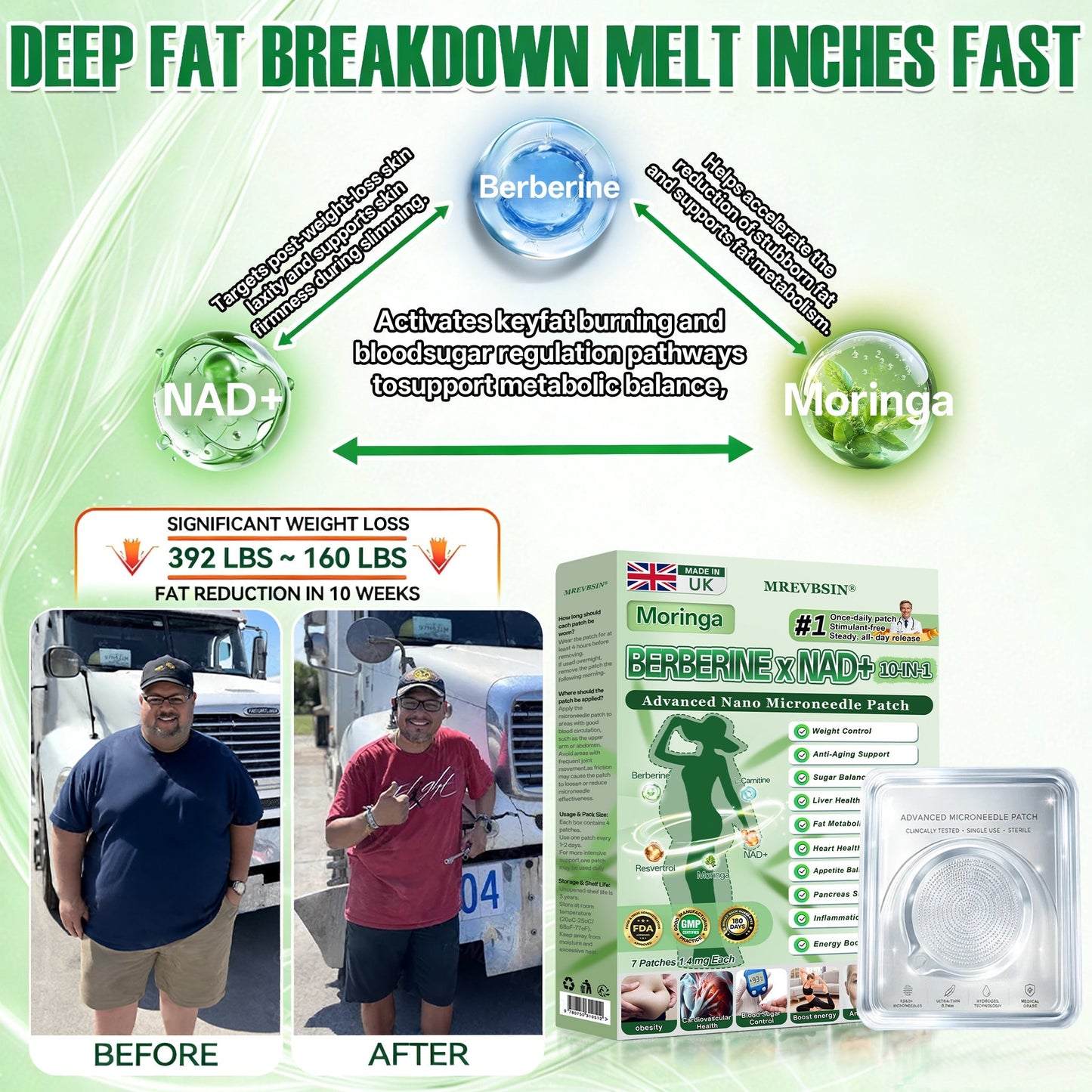 𝐏𝐡𝐲𝐬𝐢𝐜𝐢𝐚𝐧 𝐅𝐨𝐫𝐦𝐮𝐥𝐚𝐭𝐞𝐝💲|𝐌𝐑𝐄𝐕𝐁𝑺𝑰𝑵® 𝐌𝐨𝐫𝐢𝐧𝐠𝐚 𝐁𝐞𝐫𝐛𝐞𝐫𝐢𝐧𝐞 × 𝐍𝐀𝐃+ 𝟏𝟎-𝐢𝐧-𝟏 𝐀𝐝𝐯𝐚𝐧𝐜𝐞𝐝 𝐍𝐚𝐧𝐨 𝐌𝐢𝐜𝐫𝐨𝐧𝐞𝐞𝐝𝐥𝐞 𝐏𝐚𝐭𝐜𝐡 (𝐄𝐱𝐩𝐞𝐫𝐢𝐞𝐧𝐜𝐞 𝐕𝐢𝐬𝐢𝐛𝐥𝐞 𝟕-𝐃𝐚𝐲 𝐑𝐞𝐬𝐮𝐥𝐭𝐬)