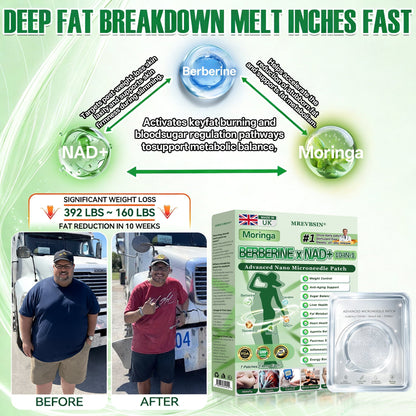 𝐏𝐡𝐲𝐬𝐢𝐜𝐢𝐚𝐧 𝐅𝐨𝐫𝐦𝐮𝐥𝐚𝐭𝐞𝐝💲|𝐌𝐑𝐄𝐕𝐁𝑺𝑰𝑵® 𝐌𝐨𝐫𝐢𝐧𝐠𝐚 𝐁𝐞𝐫𝐛𝐞𝐫𝐢𝐧𝐞 × 𝐍𝐀𝐃+ 𝟏𝟎-𝐢𝐧-𝟏 𝐀𝐝𝐯𝐚𝐧𝐜𝐞𝐝 𝐍𝐚𝐧𝐨 𝐌𝐢𝐜𝐫𝐨𝐧𝐞𝐞𝐝𝐥𝐞 𝐏𝐚𝐭𝐜𝐡 (𝐄𝐱𝐩𝐞𝐫𝐢𝐞𝐧𝐜𝐞 𝐕𝐢𝐬𝐢𝐛𝐥𝐞 𝟕-𝐃𝐚𝐲 𝐑𝐞𝐬𝐮𝐥𝐭𝐬)