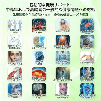 💥💥公式旗艦店 /ANGELTRAP®＆NAD+ 10-in-1 ナノ強化フォーミュラ — 肥満、肌のたるみ、糖尿病、睡眠時無呼吸症候群、関節の悩み、その他健康上の懸念にアプローチ💥