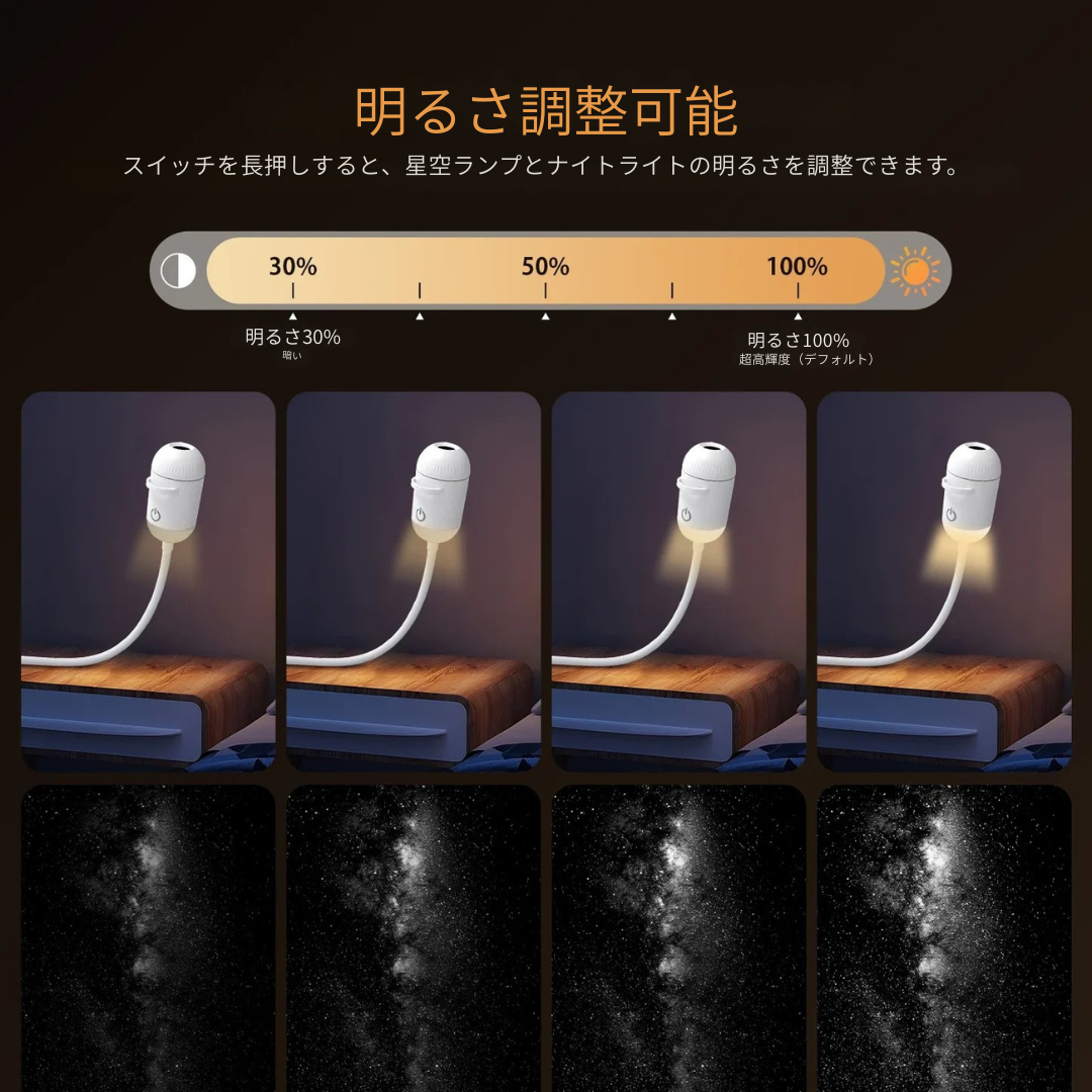 おやすみ星空ナイトライト｜子ども部屋・寝室用プロジェクター