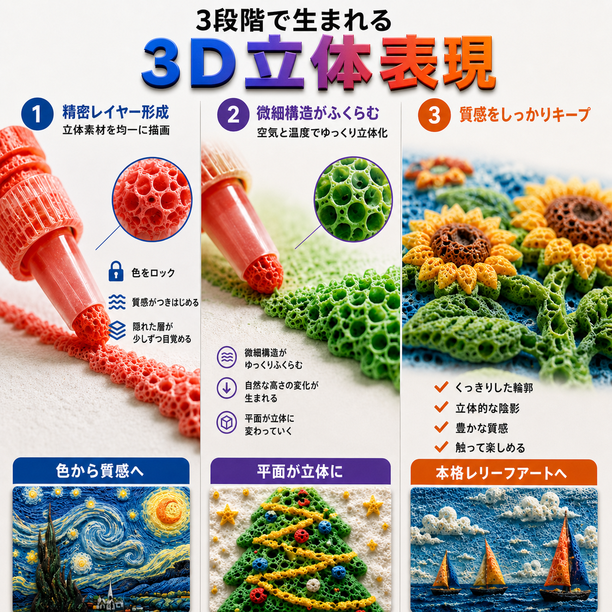 🔥本日限定50%OFF｜IEY® 3D立体アートペン - 平面の絵が、触れて楽しめる立体作品に🪄
