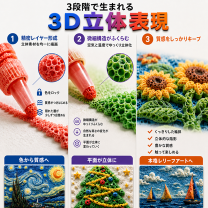 🔥本日限定50%OFF｜IEY® 3D立体アートペン - 平面の絵が、触れて楽しめる立体作品に🪄